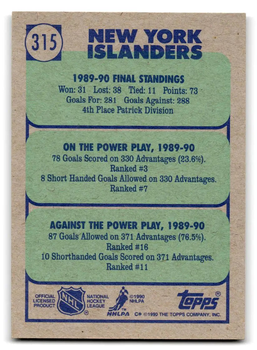 1990-91 Topps #315 New York Islanders - Hockey Card Single