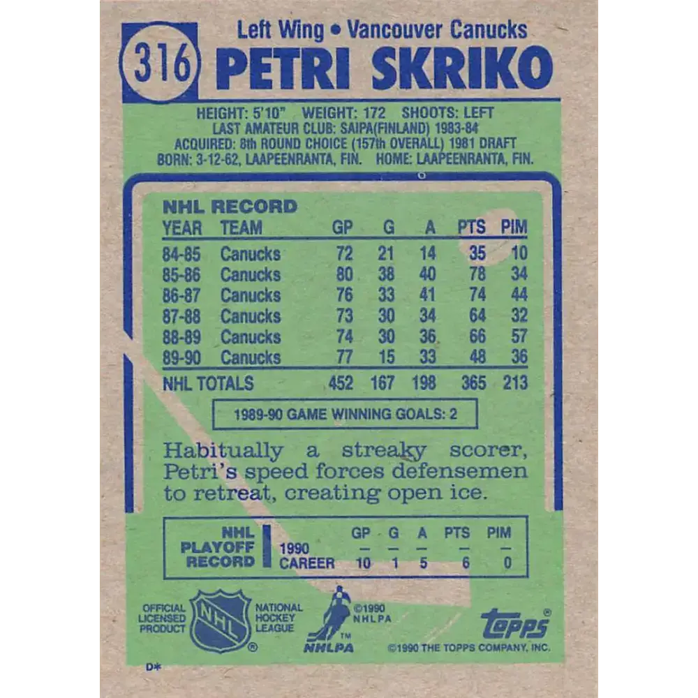 1990-91 Topps #316 Petri Skriko NM-MT Vancouver Canucks Hockey Card - Hockey Card Single