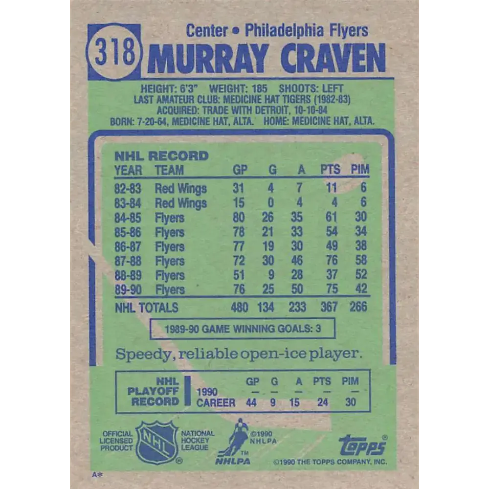 1990-91 Topps #318 Murray Craven NM-MT Philadelphia Flyers Hockey Card - Hockey Card Single
