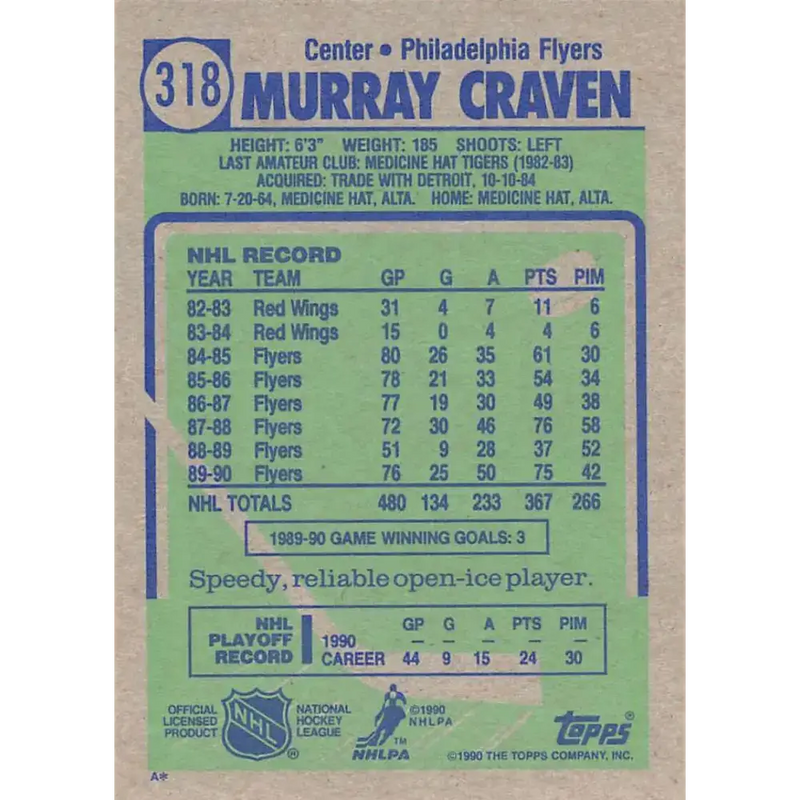 1990-91 Topps #318 Murray Craven NM-MT Philadelphia Flyers Hockey Card - Hockey Card Single