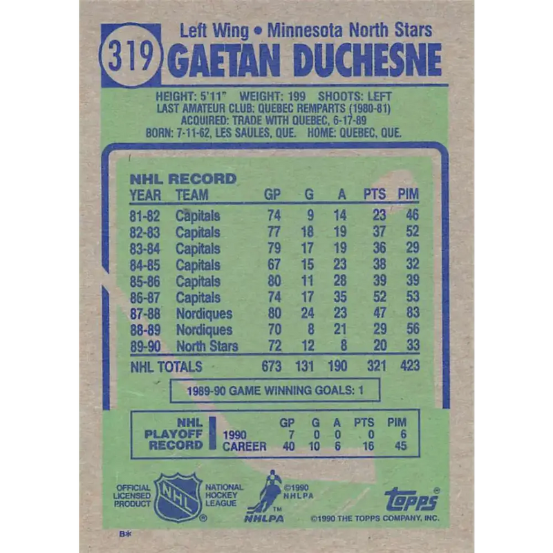 1990-91 Topps #319 Gaetan Duchesne NM-MT Minnesota North Stars Hockey Card - Hockey Card Single