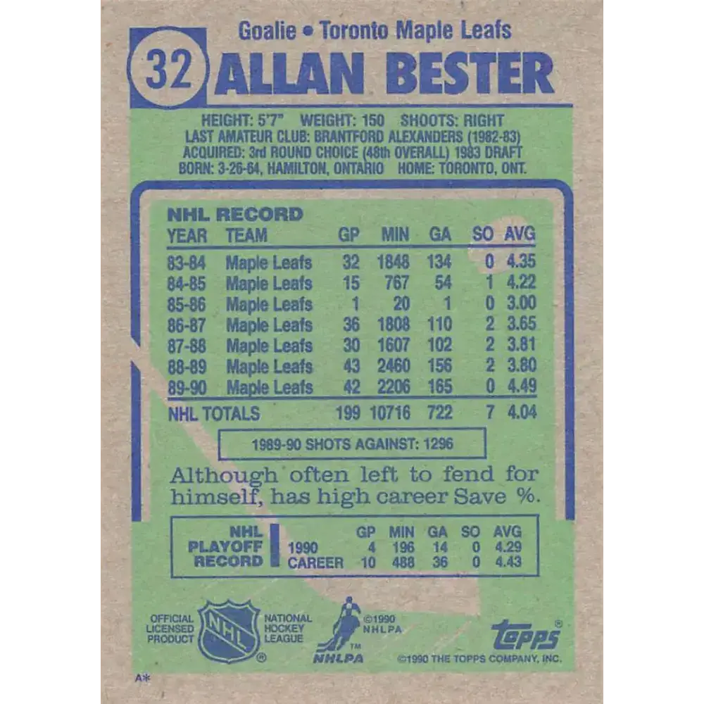 1990-91 Topps #32 Allan Bester NM-MT Toronto Maple Leafs Hockey Card - Hockey Card Single