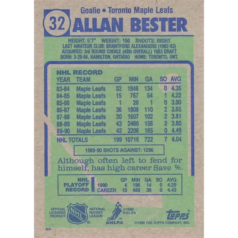 1990-91 Topps #32 Allan Bester NM-MT Toronto Maple Leafs Hockey Card - Hockey Card Single