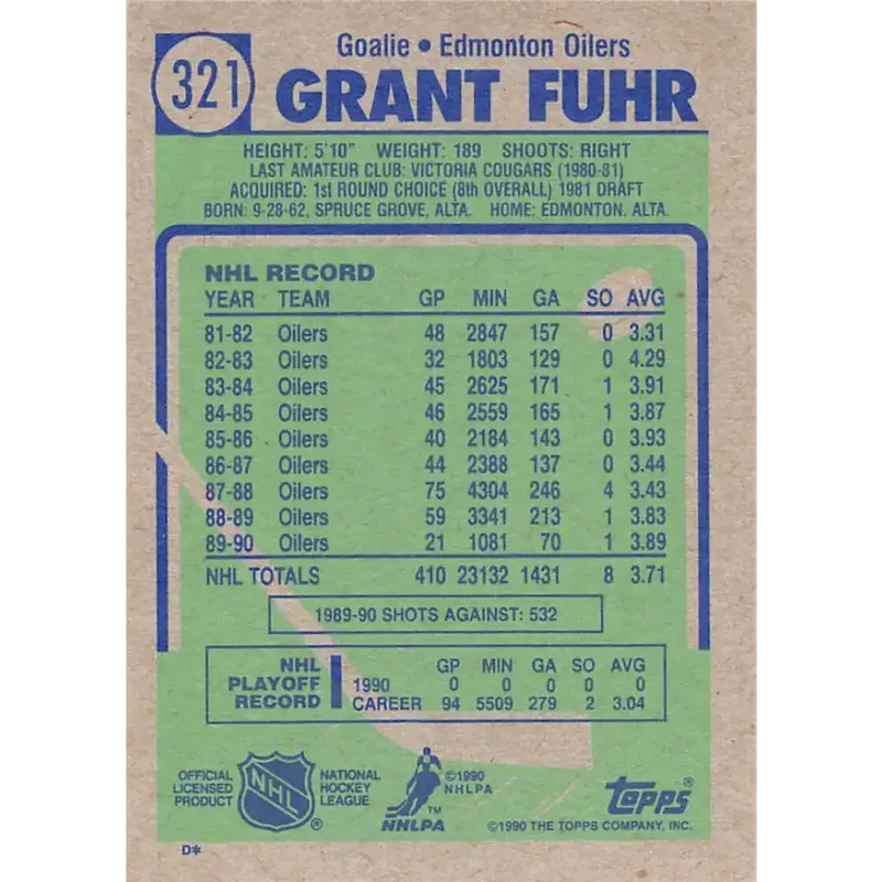 1990-91 Topps #321 Grant Fuhr NM-MT Edmonton Oilers Hockey Card