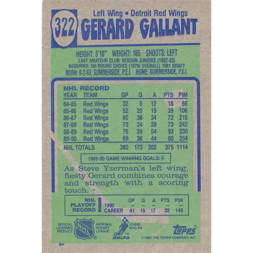 1990-91 Topps #322 Gerard Gallant NM-MT Detroit Red Wings Hockey Card - Hockey Card Single