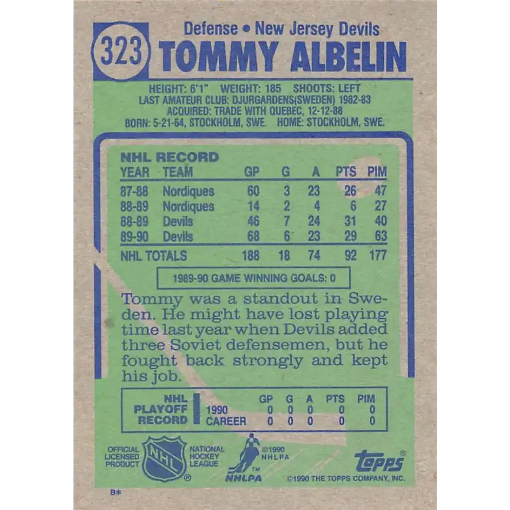1990-91 Topps #323 Tommy Albelin NM-MT New Jersey Devils Hockey Card - Hockey Card Single