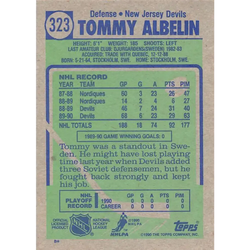1990-91 Topps #323 Tommy Albelin NM-MT New Jersey Devils Hockey Card - Hockey Card Single