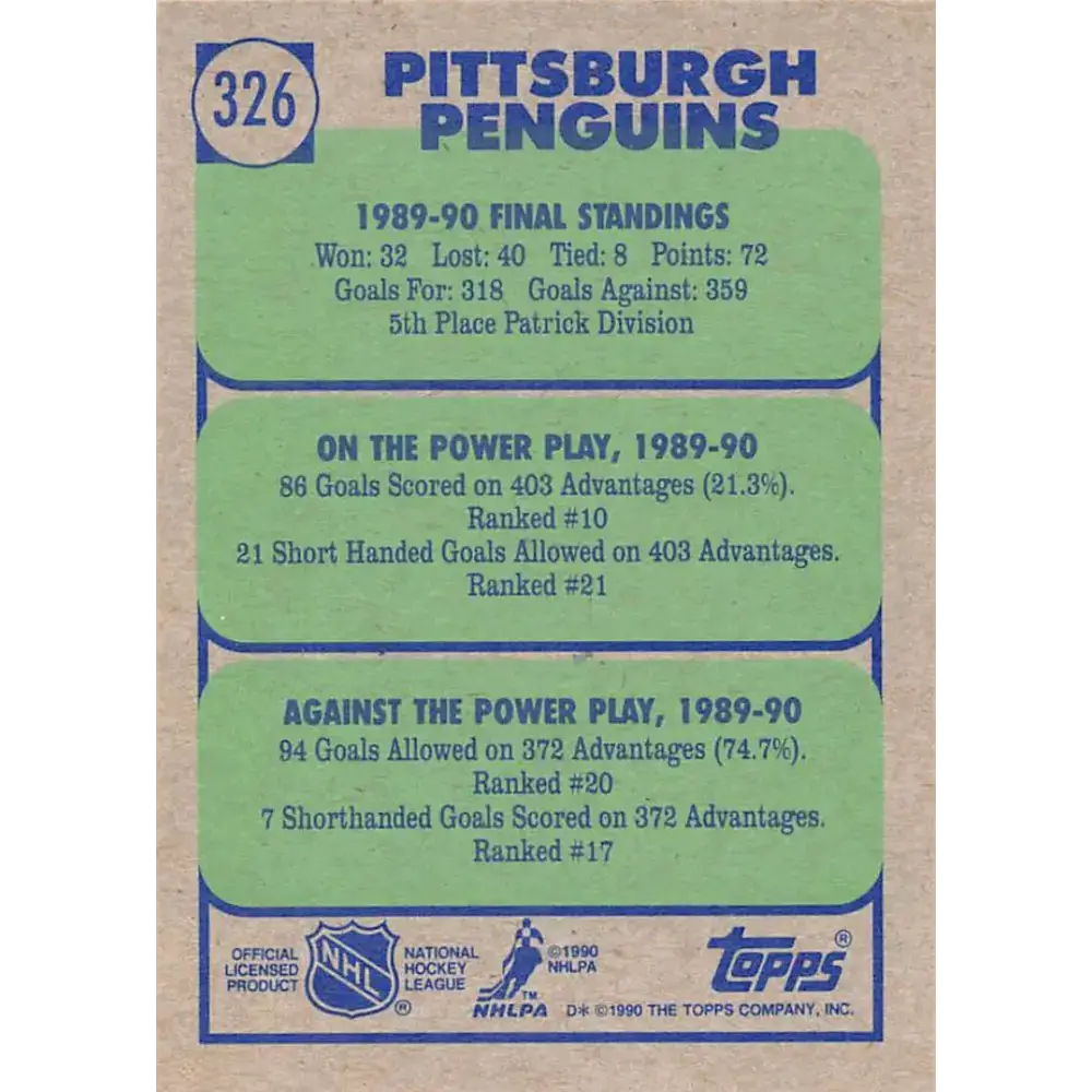 1990-91 Topps #326 Penguins Team NM-MT Hockey Card - Hockey Card Single