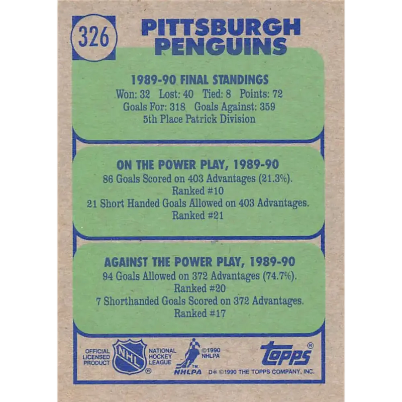1990-91 Topps #326 Penguins Team NM-MT Hockey Card - Hockey Card Single