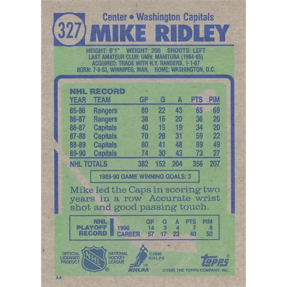 1990-91 Topps #327 Mike Ridley NM-MT Washington Capitals Hockey Card - Hockey Card Single