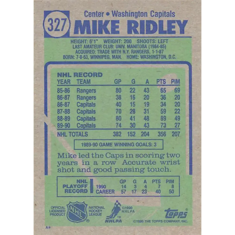 1990-91 Topps #327 Mike Ridley NM-MT Washington Capitals Hockey Card - Hockey Card Single