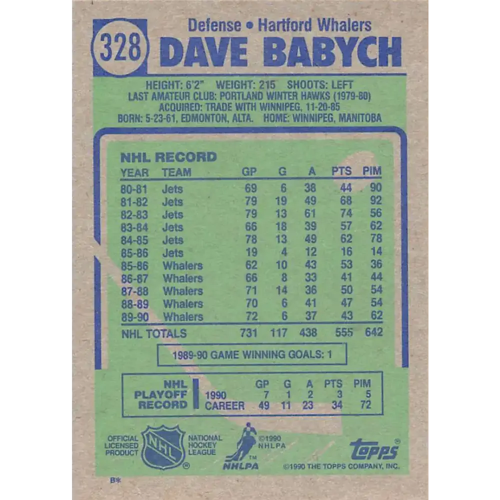 1990-91 Topps #328 Dave Babych NM-MT Hartford Whalers Hockey Card - Hockey Card Single