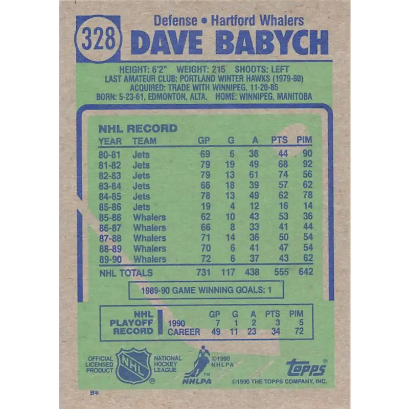 1990-91 Topps #328 Dave Babych NM-MT Hartford Whalers Hockey Card - Hockey Card Single
