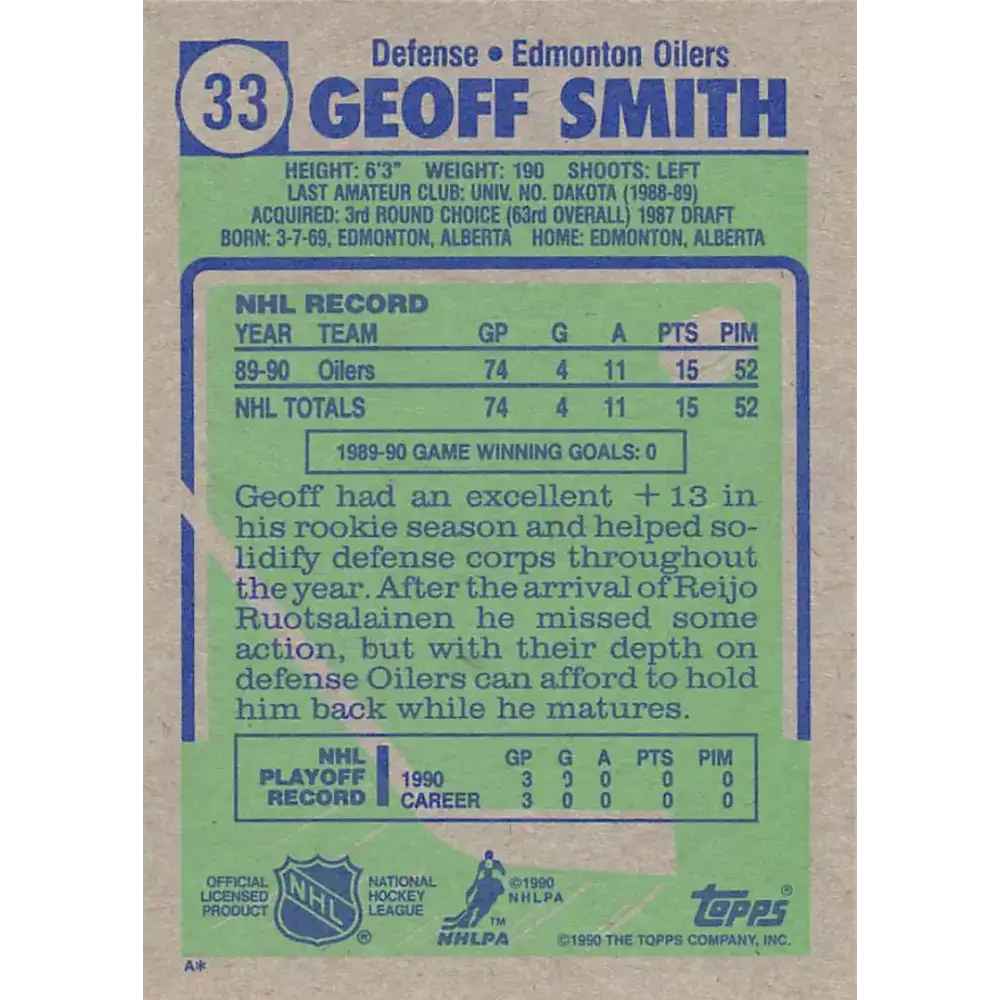 1990-91 Topps #33 Geoff Smith NM-MT Edmonton Oilers Hockey Card - Hockey Card Single