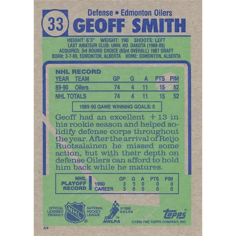 1990-91 Topps #33 Geoff Smith NM-MT Edmonton Oilers Hockey Card - Hockey Card Single