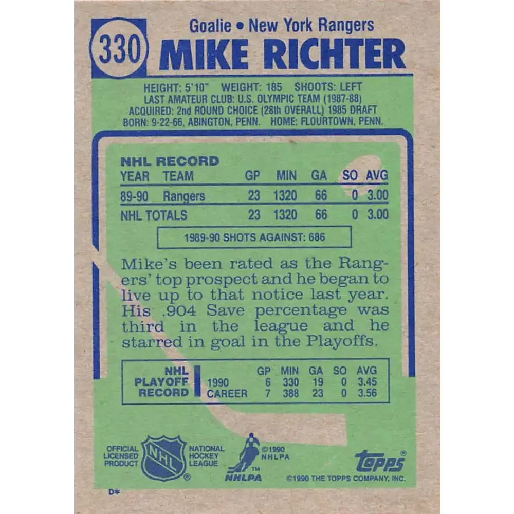 1990-91 Topps #330 Mike Richter NM-MT RC Rookie Hockey Card - Hockey Card Single