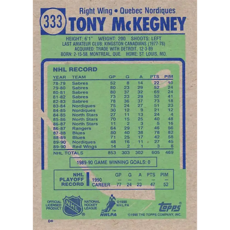1990-91 Topps #333 Tony McKegney NM-MT Hockey Card - Hockey Card Single