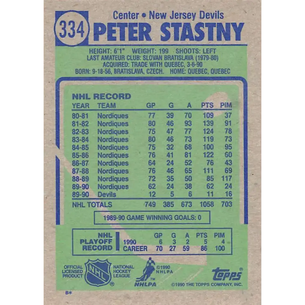 1990-91 Topps #334 Peter Stastny NM-MT New Jersey Devils Hockey Card - Hockey Card Single