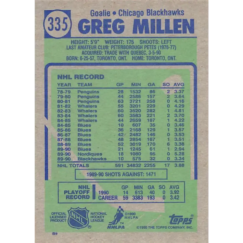 1990-91 Topps #335 Greg Millen NM-MT Chicago Blackhawks Hockey Card - Hockey Card Single