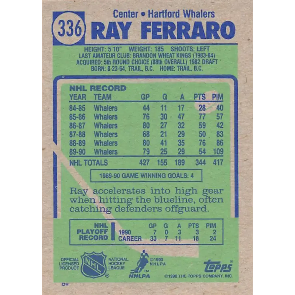 1990-91 Topps #336 Ray Ferraro NM-MT Hockey Card - Hockey Card Single