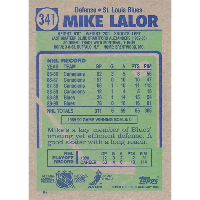 1990-91 Topps #341 Mike Lalor NM-MT Hockey Card - Hockey Card Single