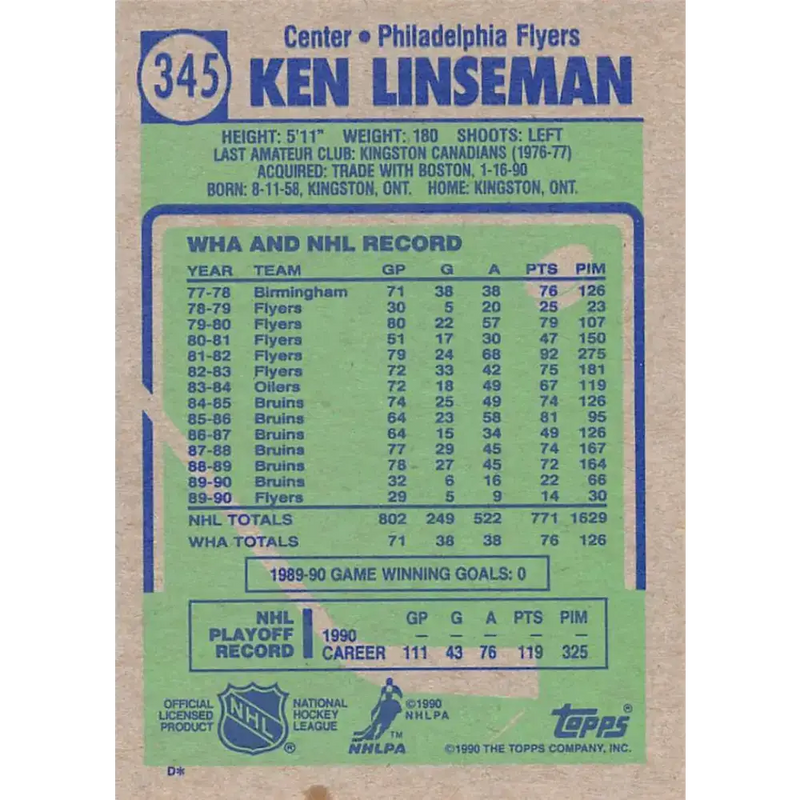 1990-91 Topps #345 Ken Linseman NM-MT Hockey Card - Hockey Card Single