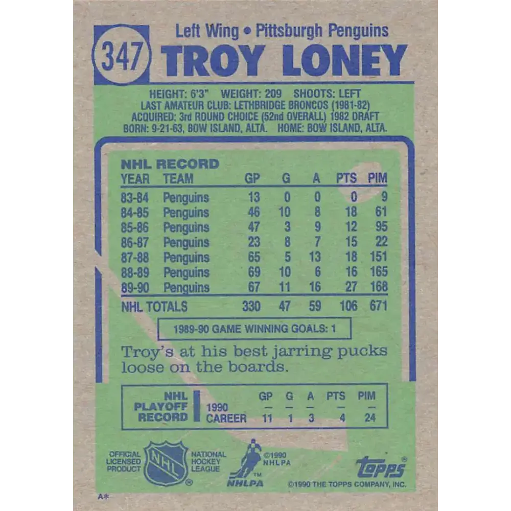 1990-91 Topps #347 Troy Loney NM-MT Pittsburgh Penguins Hockey Card - Hockey Card Single