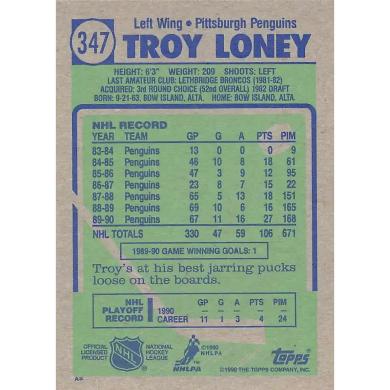 1990-91 Topps #347 Troy Loney NM-MT Pittsburgh Penguins Hockey Card - Hockey Card Single