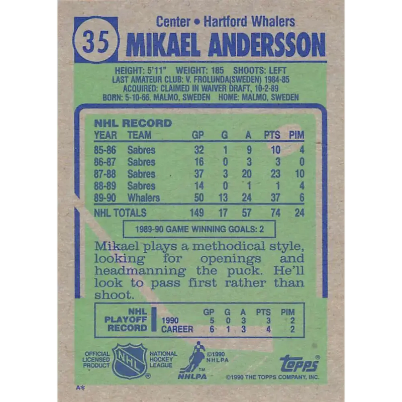 1990-91 Topps #35 Mikael Andersson NM-MT RC Rookie Hartford Whalers Hockey Card - Hockey Card Single