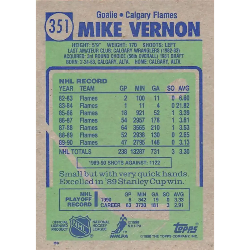 1990-91 Topps #351 Mike Vernon NM-MT Calgary Flames Hockey Card