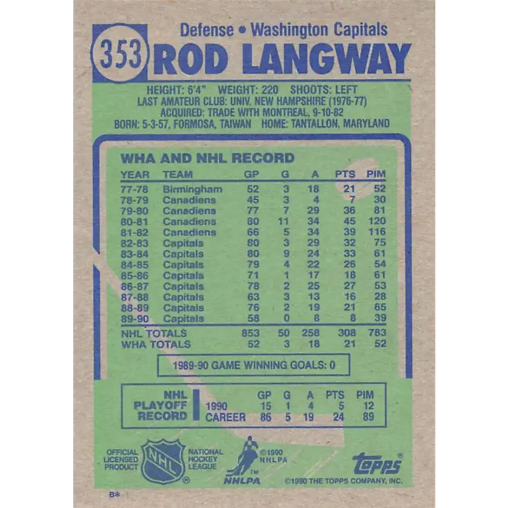 1990-91 Topps #353 Rod Langway NM-MT Washington Capitals Hockey Card - Hockey Card Single