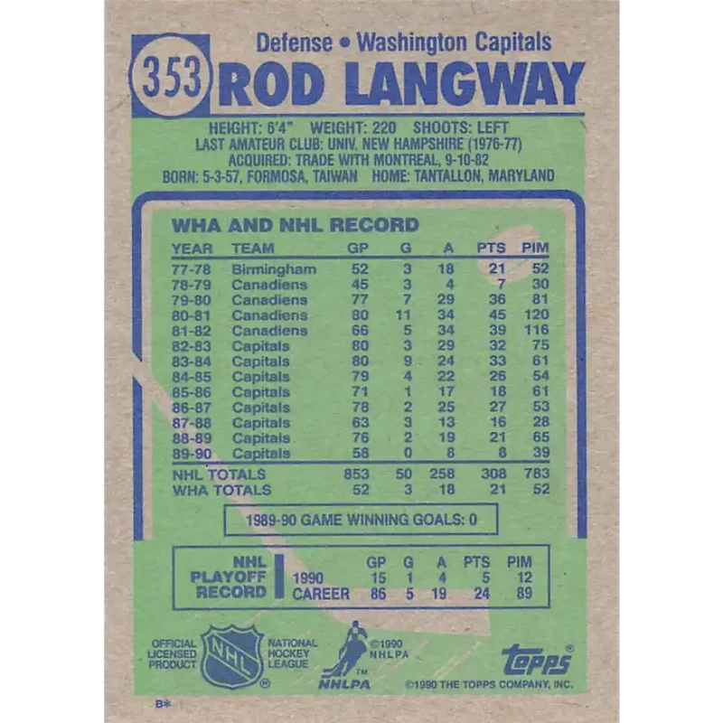 1990-91 Topps #353 Rod Langway NM-MT Washington Capitals Hockey Card - Hockey Card Single