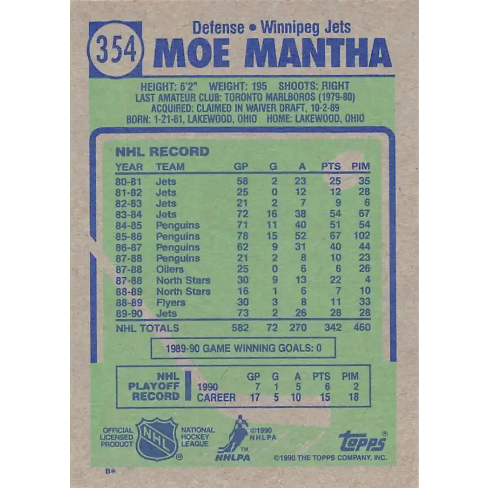 1990-91 Topps #354 Moe Mantha NM-MT Winnipeg Jets Hockey Card