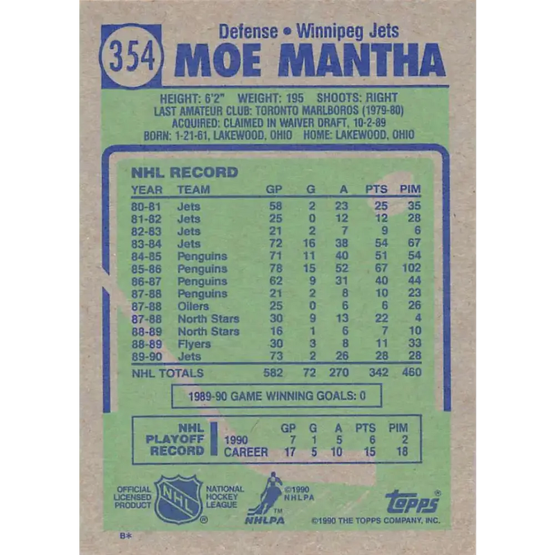 1990-91 Topps #354 Moe Mantha NM-MT Winnipeg Jets Hockey Card