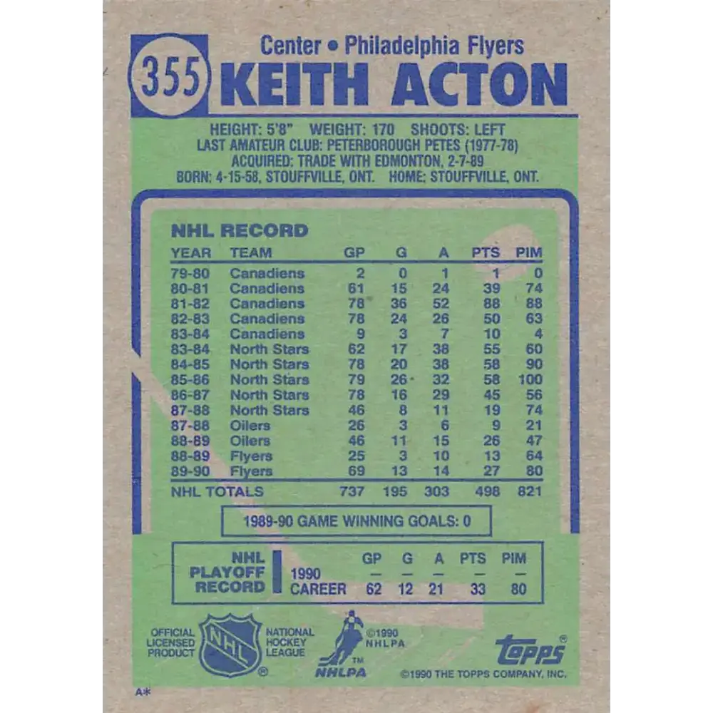 1990-91 Topps #355 Keith Acton NM-MT Philadelphia Flyers Hockey Card - Hockey Card Single