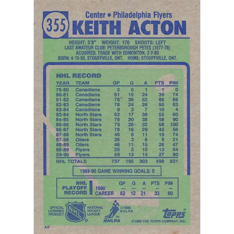 1990-91 Topps #355 Keith Acton NM-MT Philadelphia Flyers Hockey Card - Hockey Card Single