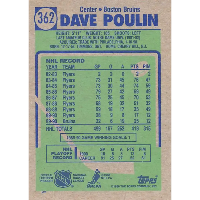 1990-91 Topps #362 Dave Poulin NM-MT Hockey Card - Hockey Card Single