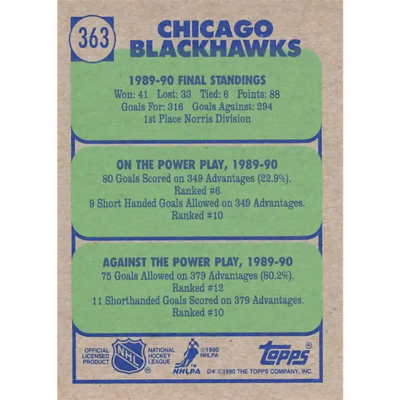 1990-91 Topps #363 Dave Manson/Doug Wilson NM-MT Chicago Blackhawks Hockey Card - Hockey Card Single