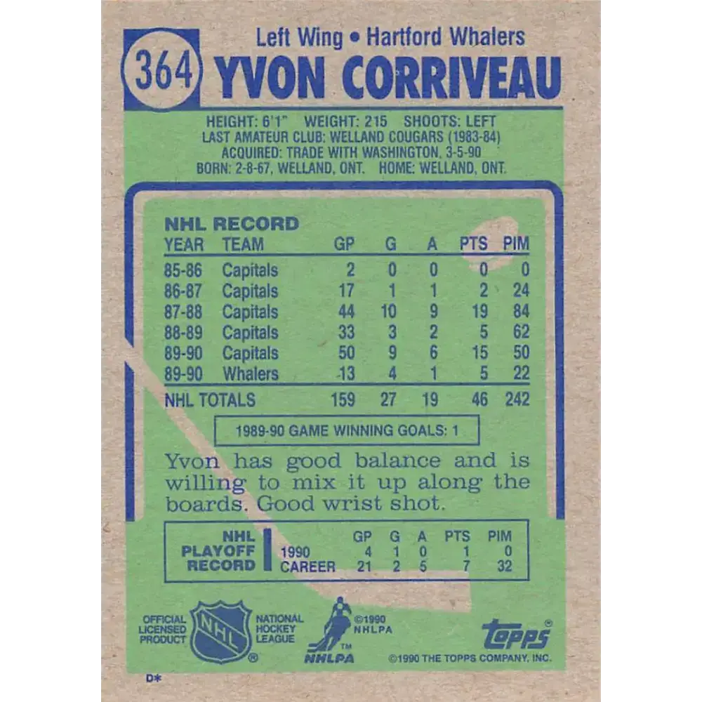 1990-91 Topps #364 Yvon Corriveau NM-MT Hockey Card - Hockey Card Single