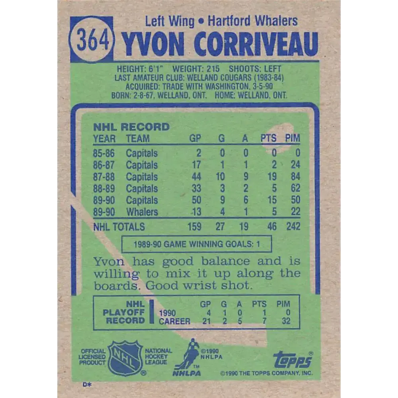1990-91 Topps #364 Yvon Corriveau NM-MT Hockey Card - Hockey Card Single