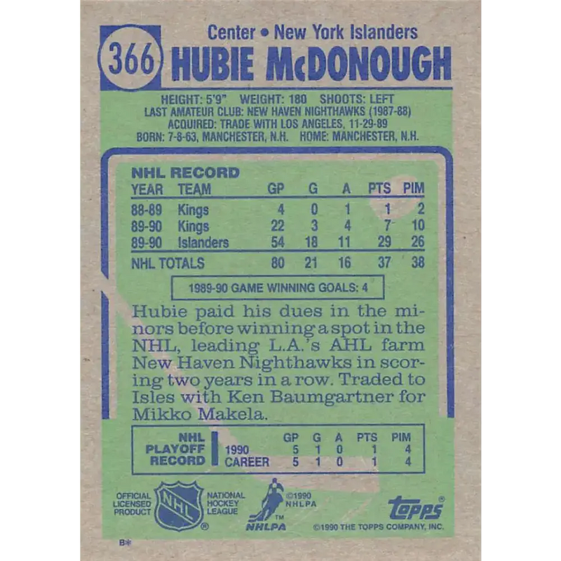 1990-91 Topps #366 Hubie McDonough NM-MT New York Islanders Hockey Card - Hockey Card Single
