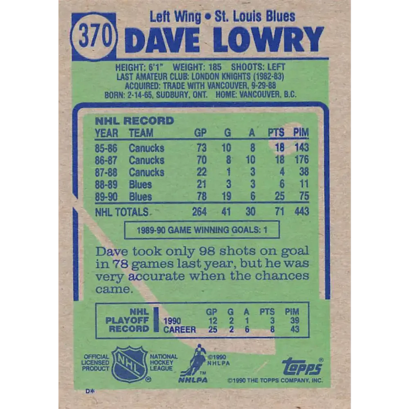 1990-91 Topps #370 Dave Lowry NM-MT St. Louis Blues Hockey Card - Hockey Card Single