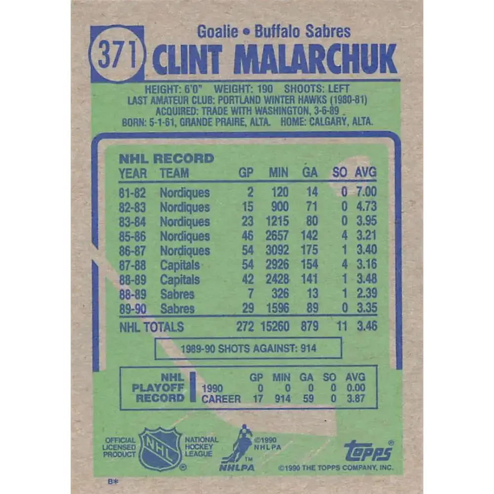 1990-91 Topps #371 Clint Malarchuk NM-MT Hockey Card - Hockey Card Single