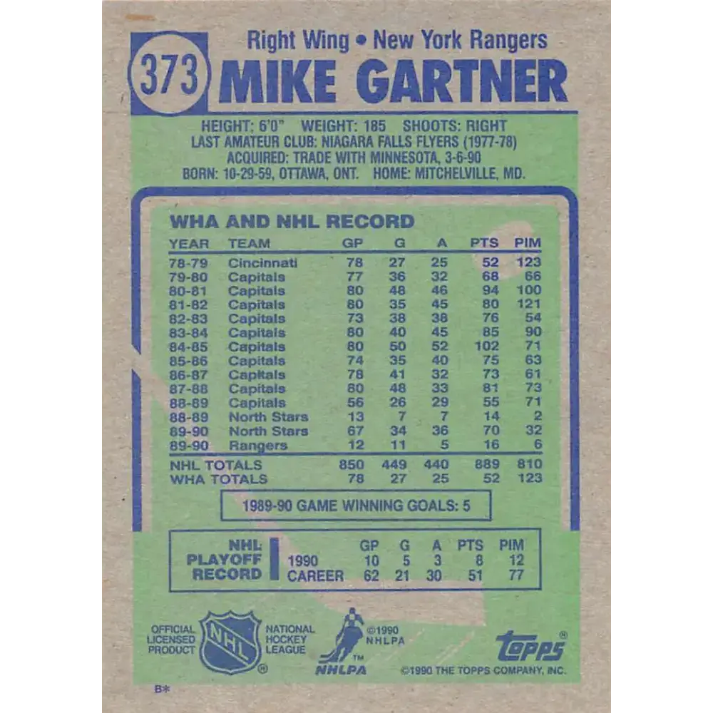 1990-91 Topps #373 Mike Gartner NM-MT Hockey Card - Hockey Card Single
