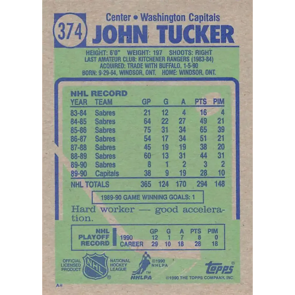1990-91 Topps #374 John Tucker NM-MT Hockey Card - Hockey Card Single