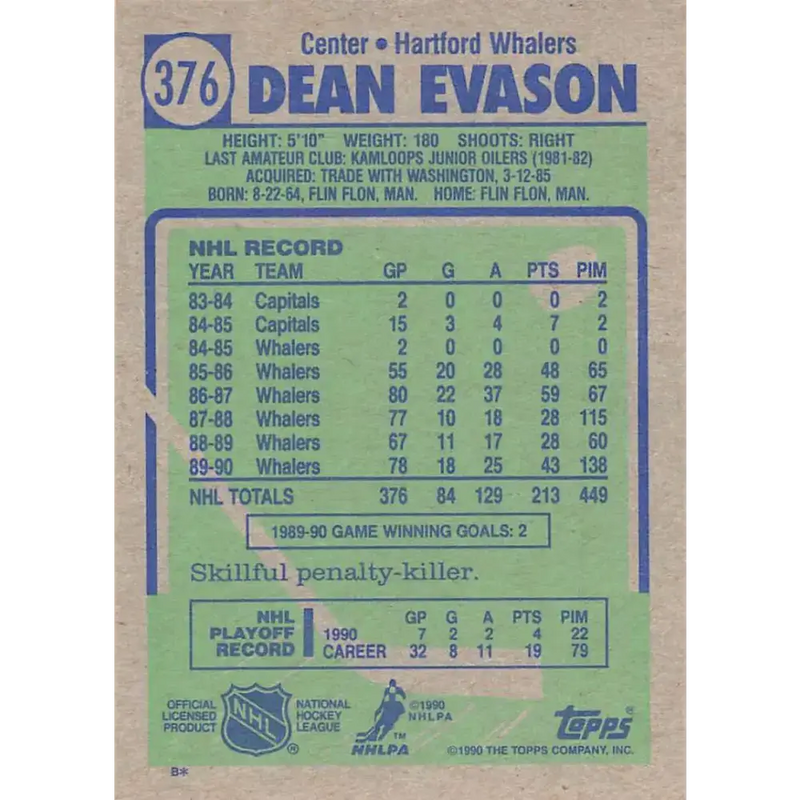 1990-91 Topps #376 Dean Evason NM-MT Hartford Whalers Hockey Card - Hockey Card Single