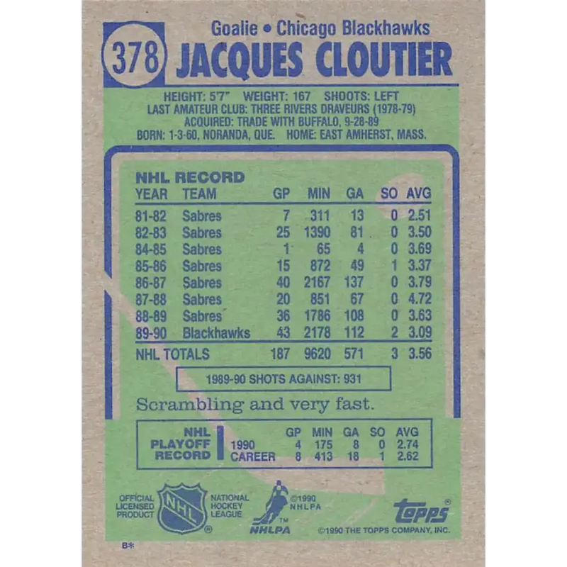 1990-91 Topps #378 Jacques Cloutier NM-MT Chicago Blackhawks Hockey Card - Hockey Card Single