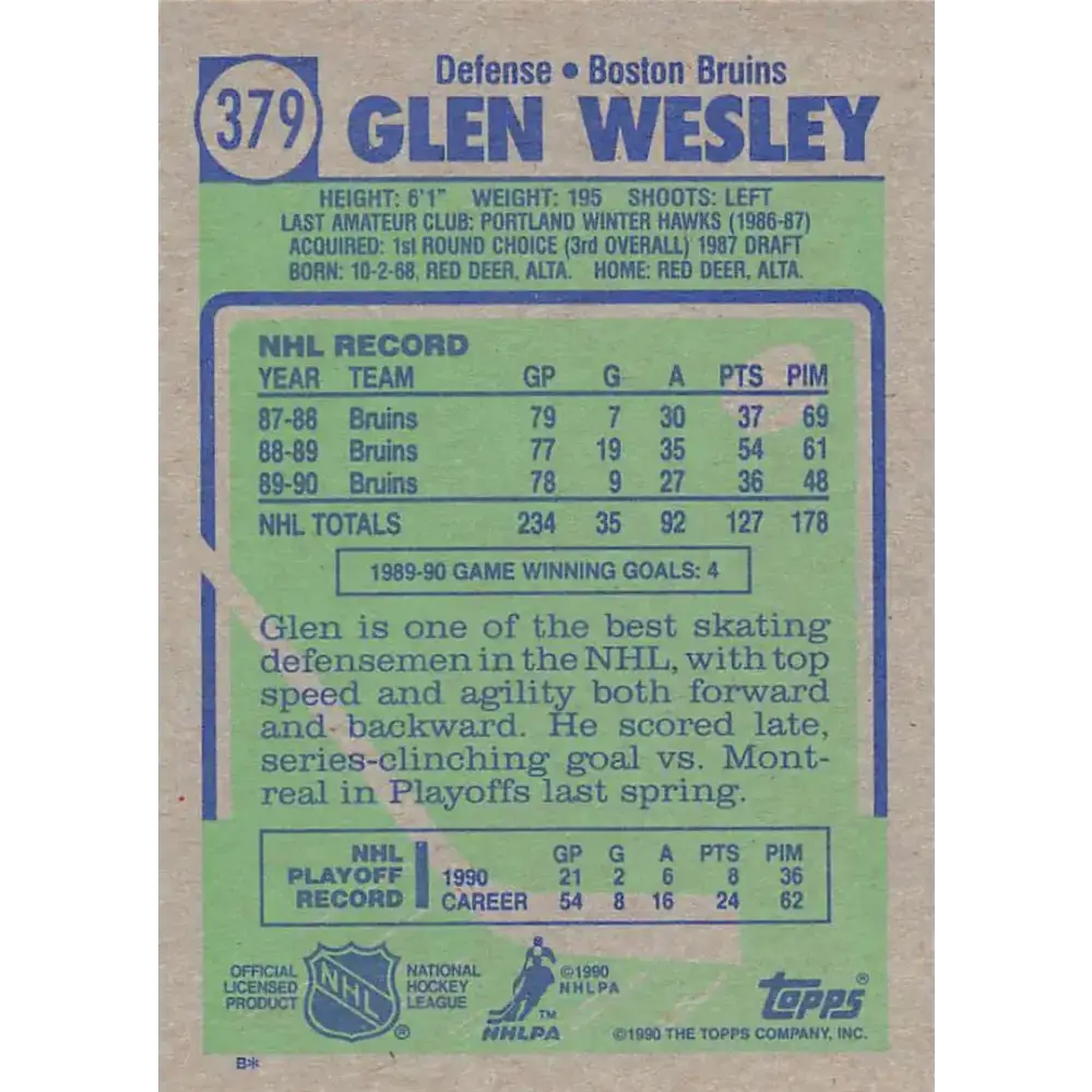 1990-91 Topps #379 Glen Wesley NM-MT Boston Bruins Hockey Card - Hockey Card Single