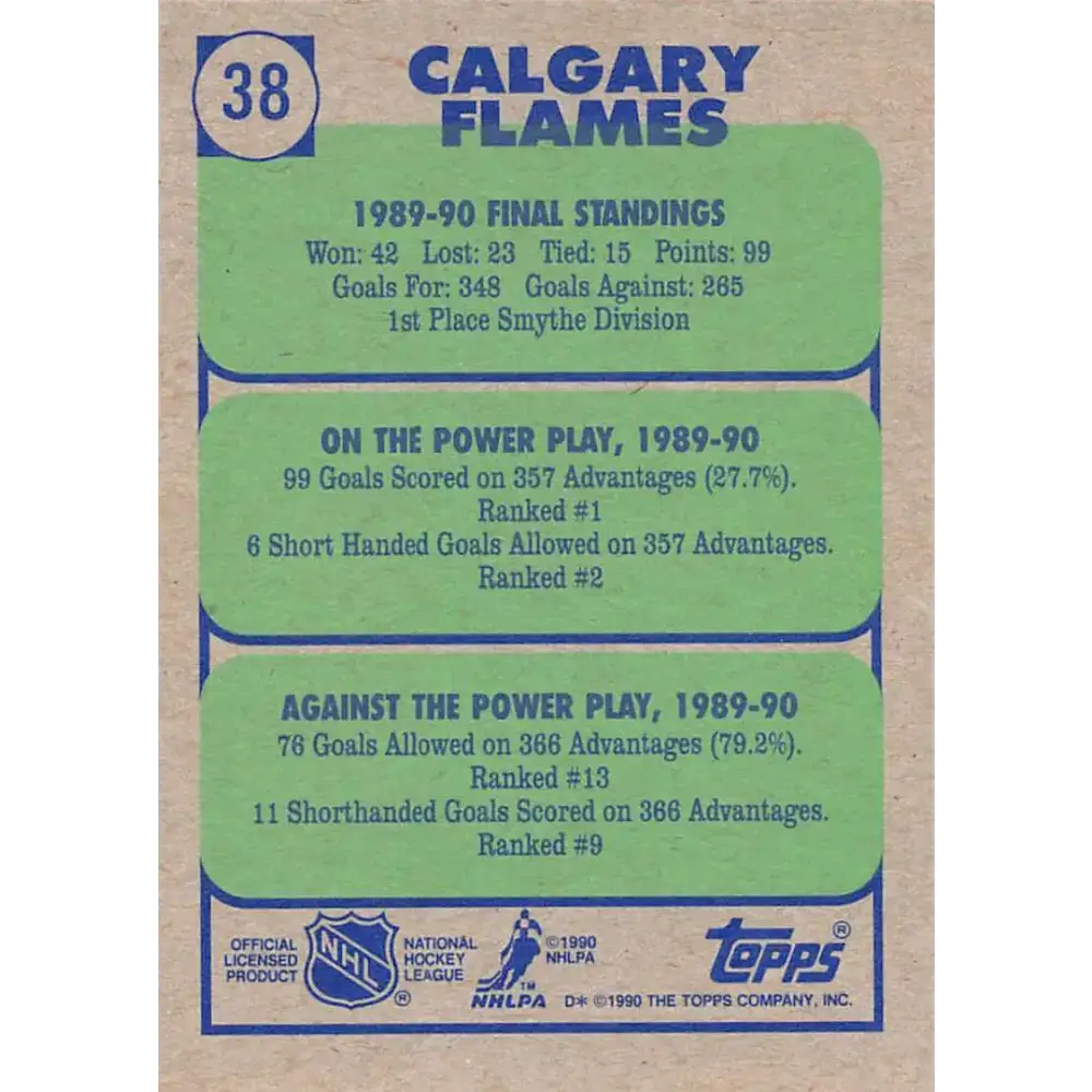 1990-91 Topps #38 Flames Team NM-MT Hockey Card - Hockey Card Single