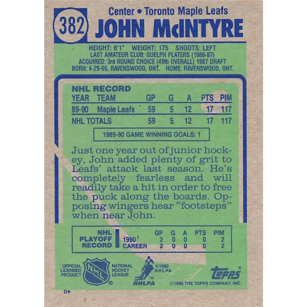 1990-91 Topps #382 John McIntyre NM-MT RC Rookie Hockey Card